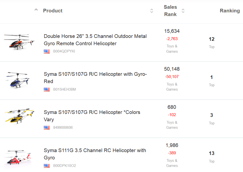 amztracker screenshot