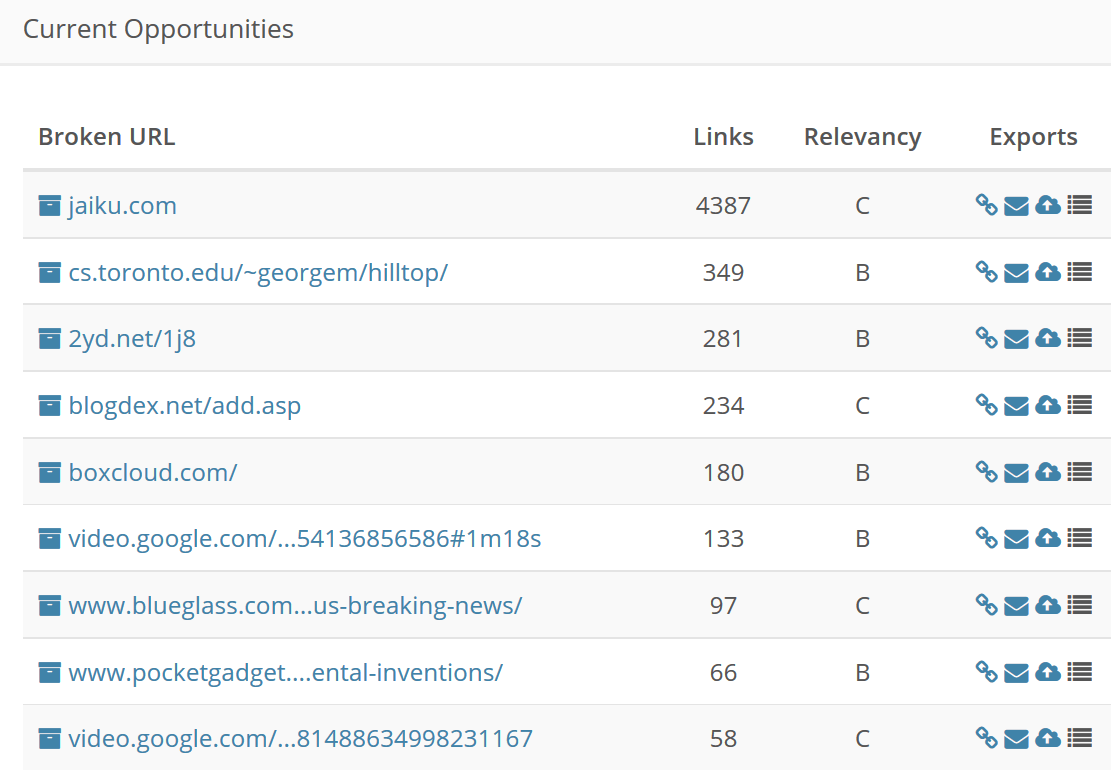 citation labs broken link finder