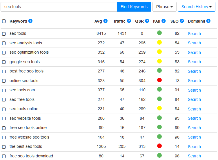 jaaxy keyword research tool