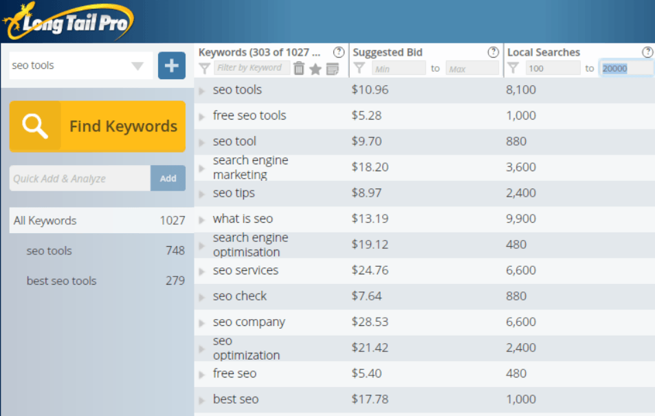 long tail pro screenshot
