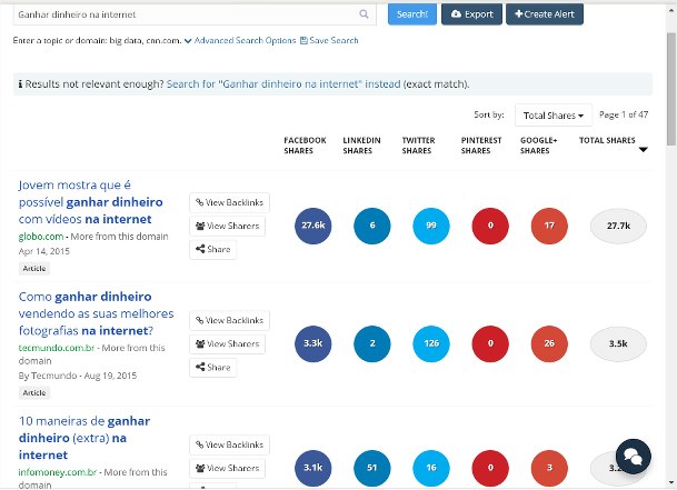 buzzsumo content tool screenshot