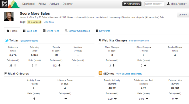 rivaliq dashboard