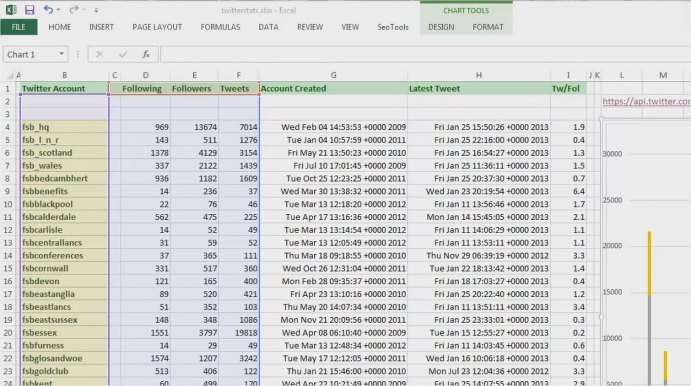 SEO Tools for Excel