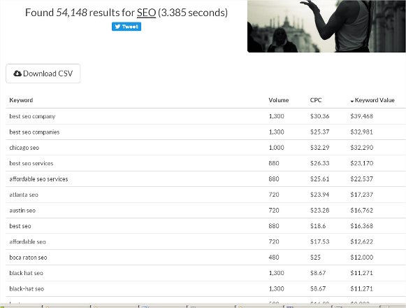 serps.com screenshot