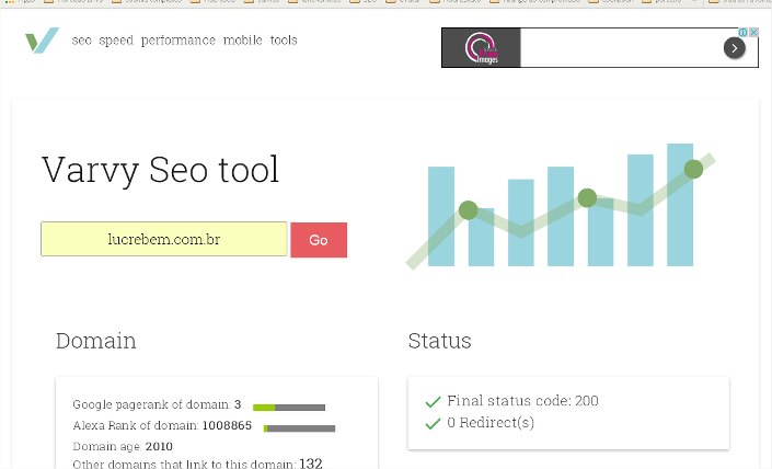 varvy seo tool