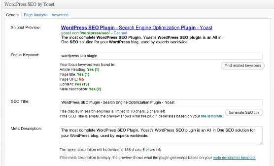 yoast seo plugin