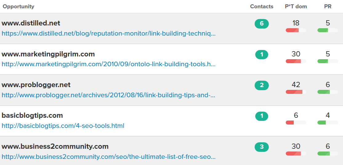 pitchbox screenshot 2