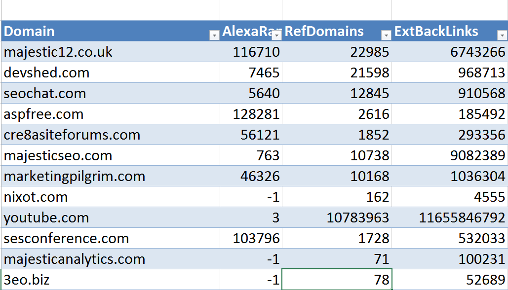 seo gadget for excel screenshot