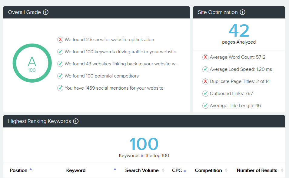 solo seo screenshot